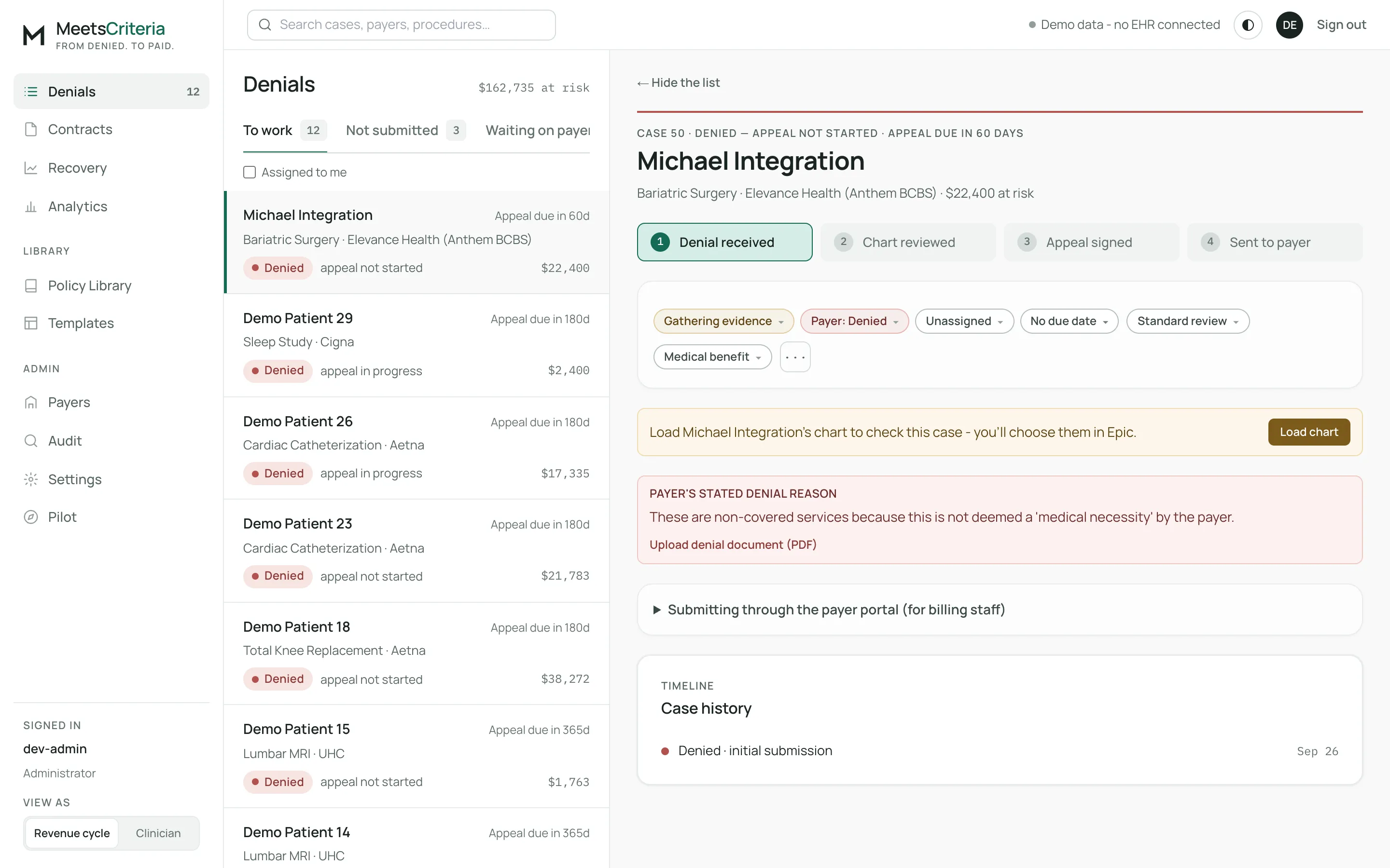 The MeetsCriteria denials workspace with demo data: a worklist of denied cases on the left, each with payer, procedure, appeal deadline and value at risk, and the selected denied case on the right with its four-step progress from denial received to sent to payer, the payer's stated denial reason, and the case history.
